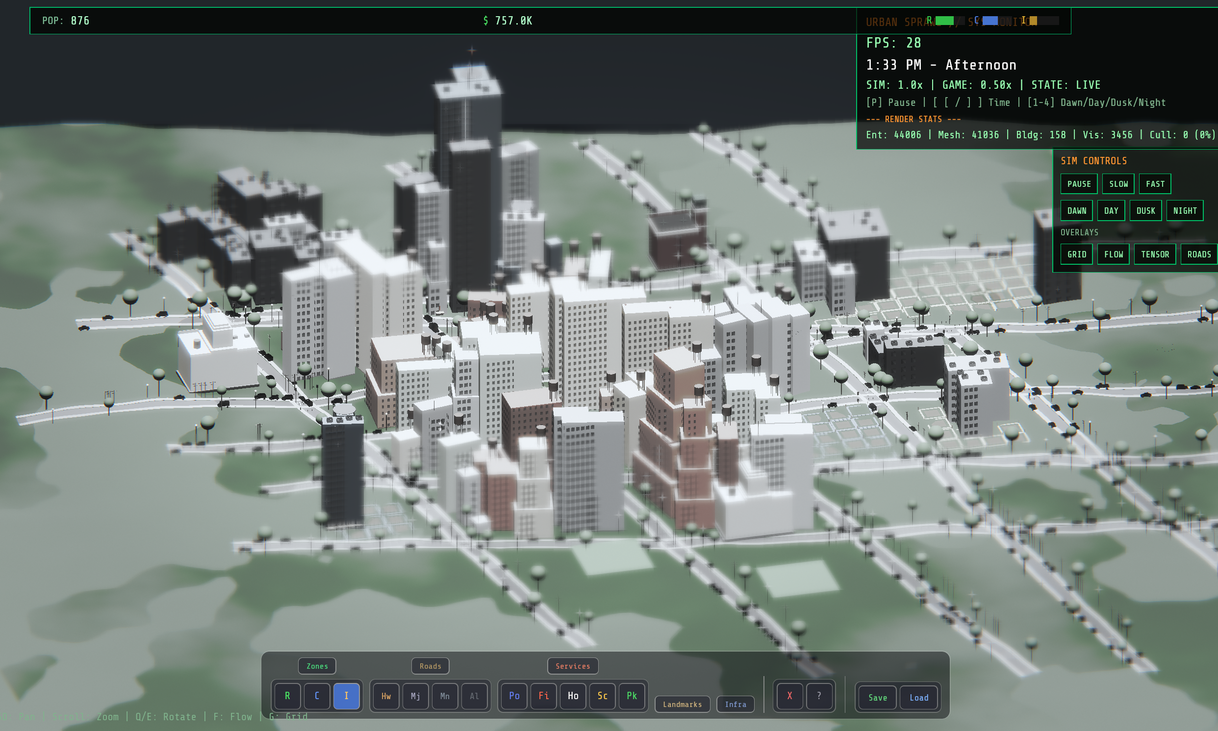 Dense urban core
